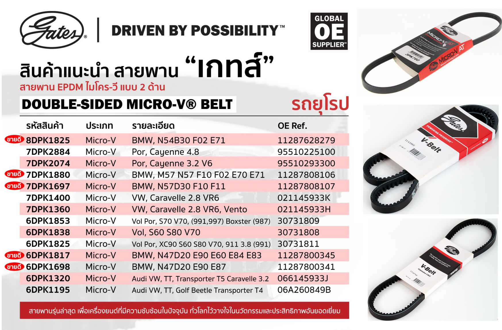 สายพาน DOUBLE-SIDED MICRO-V(GATES) รถยนต์ BMW/ Porsche/ VW/ Volvo/ Audi (OE Ref.)