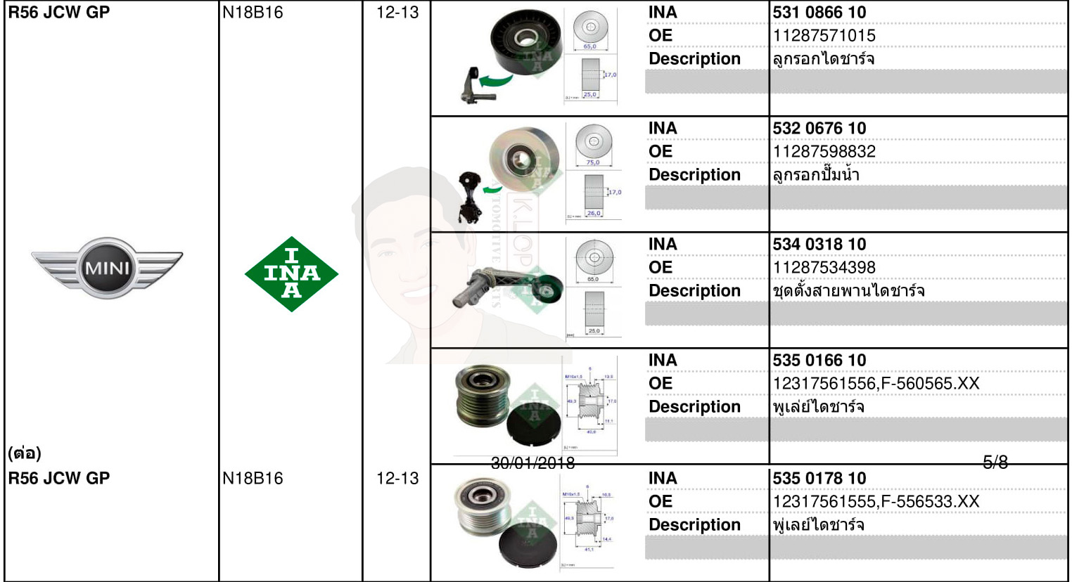 อะไหล่จัดชุด-ระบบลูกรอกสายพานหน้าเครื่อง/ราวลิ้น(ไทม์มิ่ง)(INA) MINI R56 JCW GP (เครื่องยนต์ N18B16) ปี2012-2013
