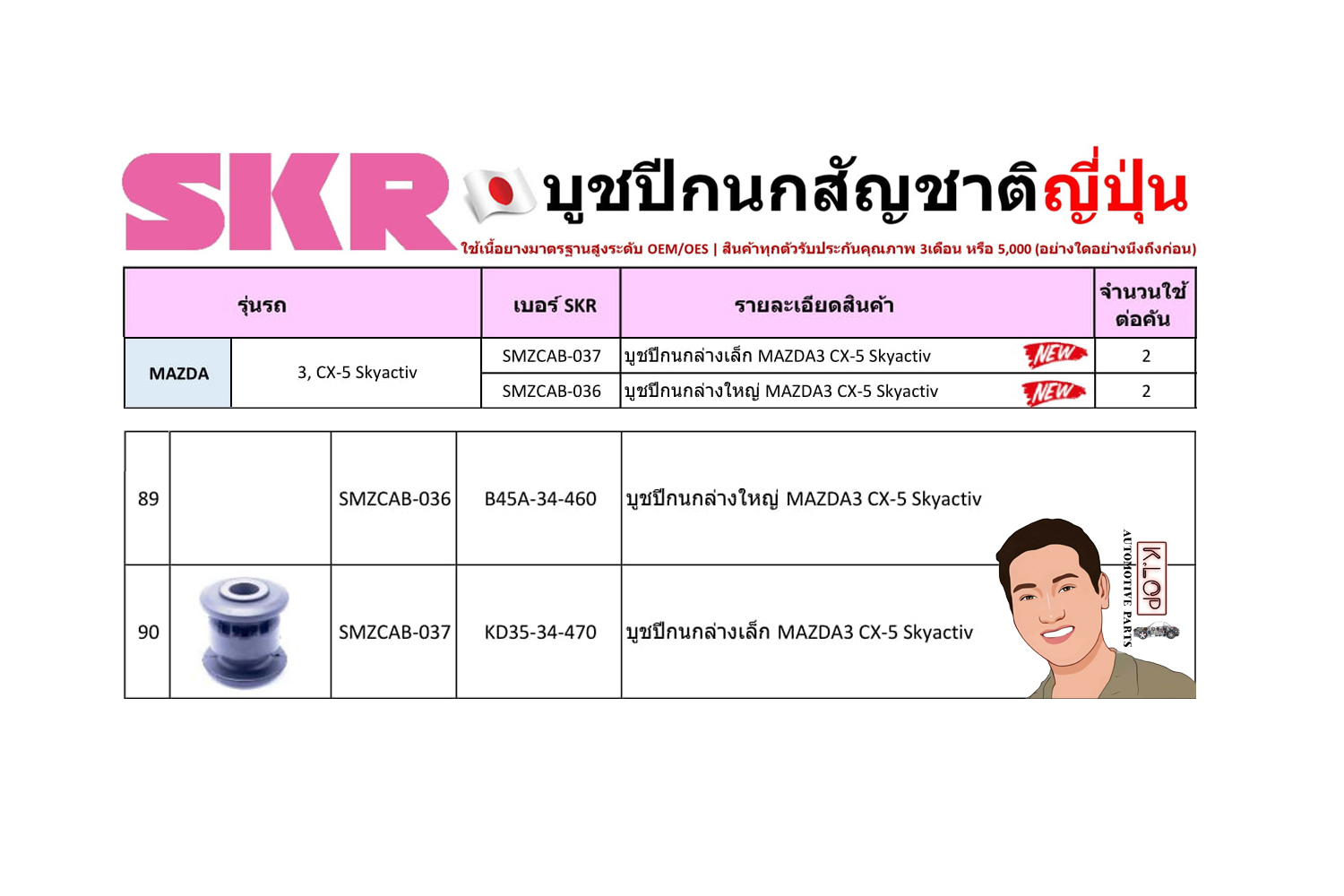 ชุด-บู๊ชปีกนก (SKR ญี่ปุ่น) MAZDA 3, CX-5 Sky-Activ (รหัส) SMZCAB-037 /SMZCAB-036