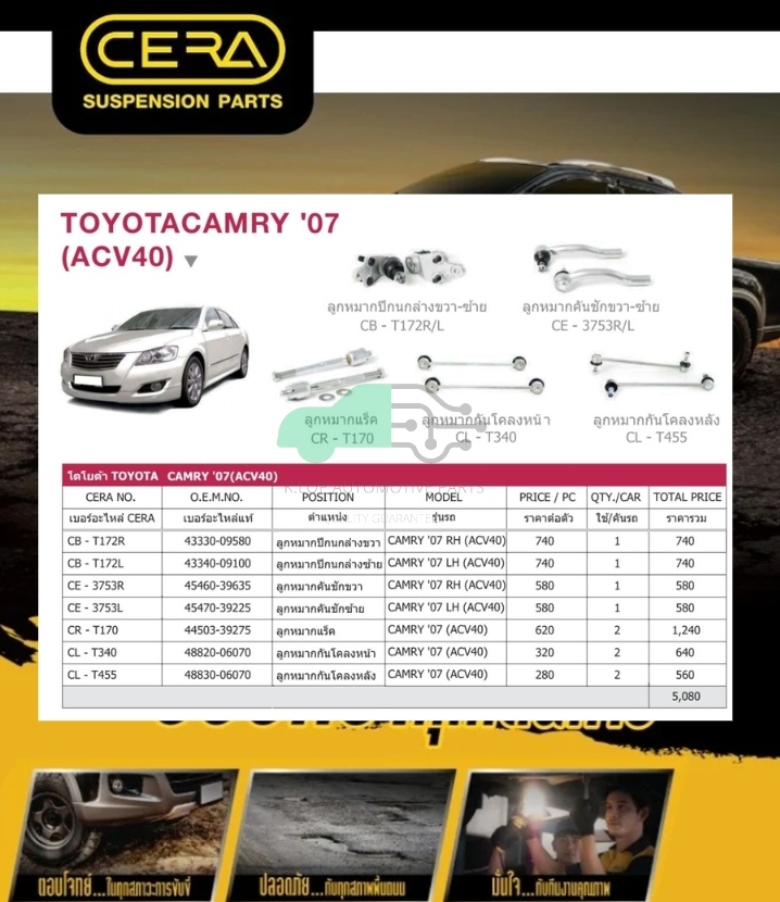 ชุดเปลี่ยนลูกหมากช่วงล่าง (CERA) CAMRY'06- ACV40 (MADE IN THAILAND) *** มาอุดหนุนสินค้าไทยกันครับ