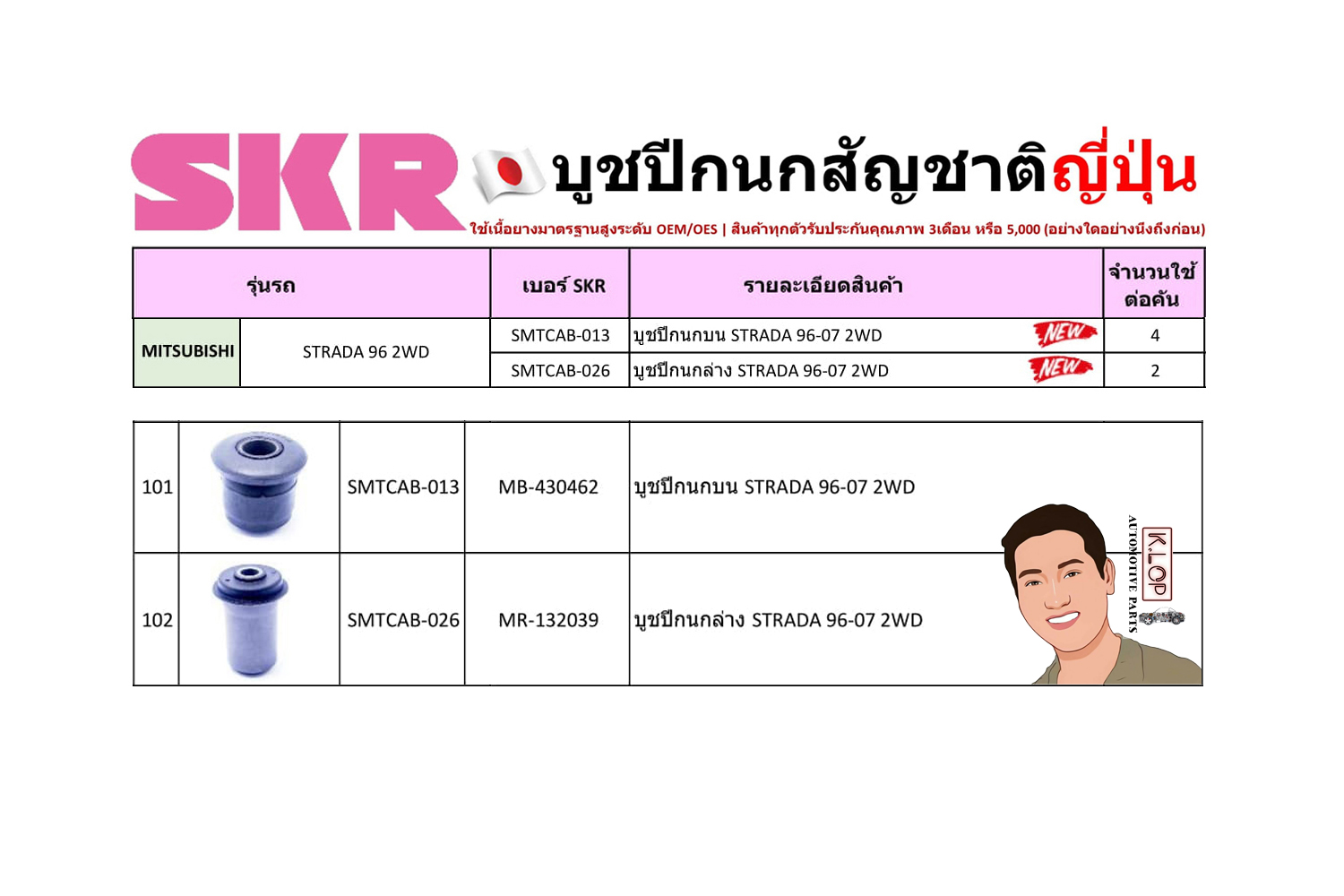 ชุด-บู๊ชปีกนก (SKR ญี่ปุ่น) MITSUBISHI STRADA ปี1996 2WD (รหัส) SMTCAB-013 /SMTCAB-026