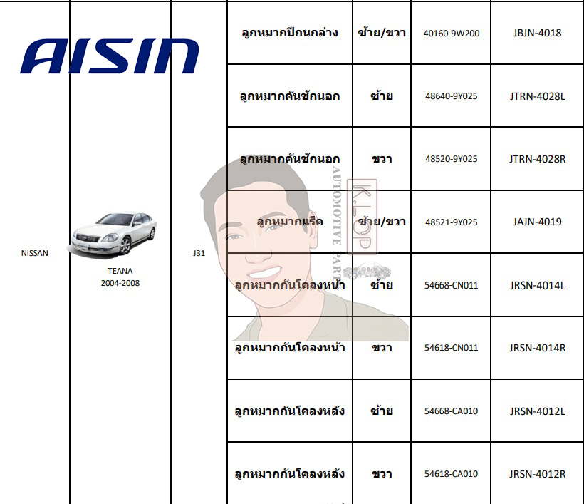 ชุดลูกหมาก AISIN : TEANA 2004-2008 (J31)