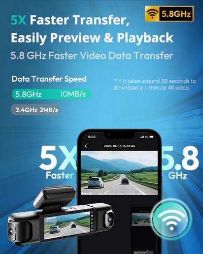 กล้องติดรถยนต์ Botslab G980H Multi-Channel (4กล้อง)