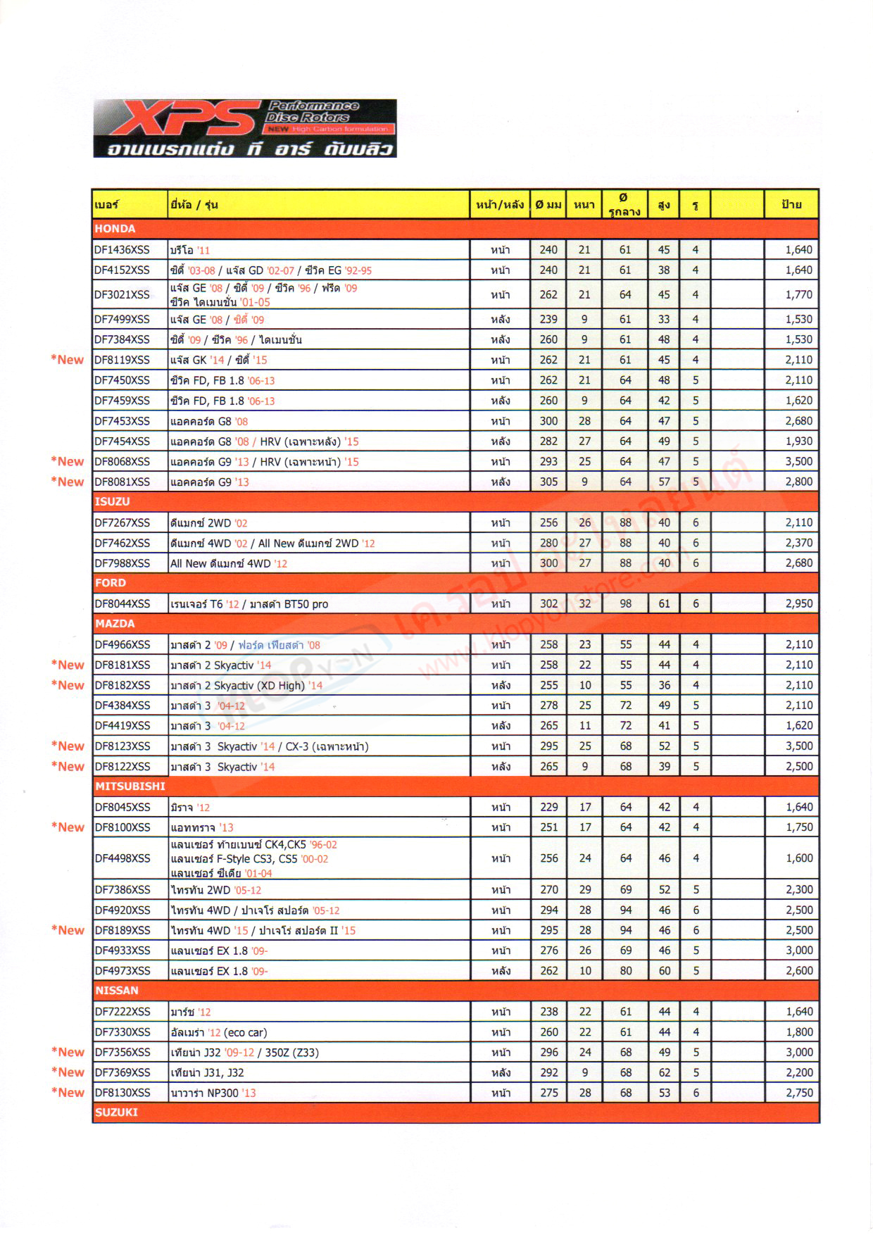 รวม-รายการ-จานเบรคแต่งหน้า-หลัง (TRW รุ่น-XPS) รถยนต์ทุกยี่ห้อ-ที่มีจำหน่าย (5-9-2019)