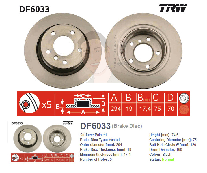 DF6033 จานเบรค-ดรัมเบรค(TRW) BMW Z4 E85 3.0i ปี2003-2009 R V