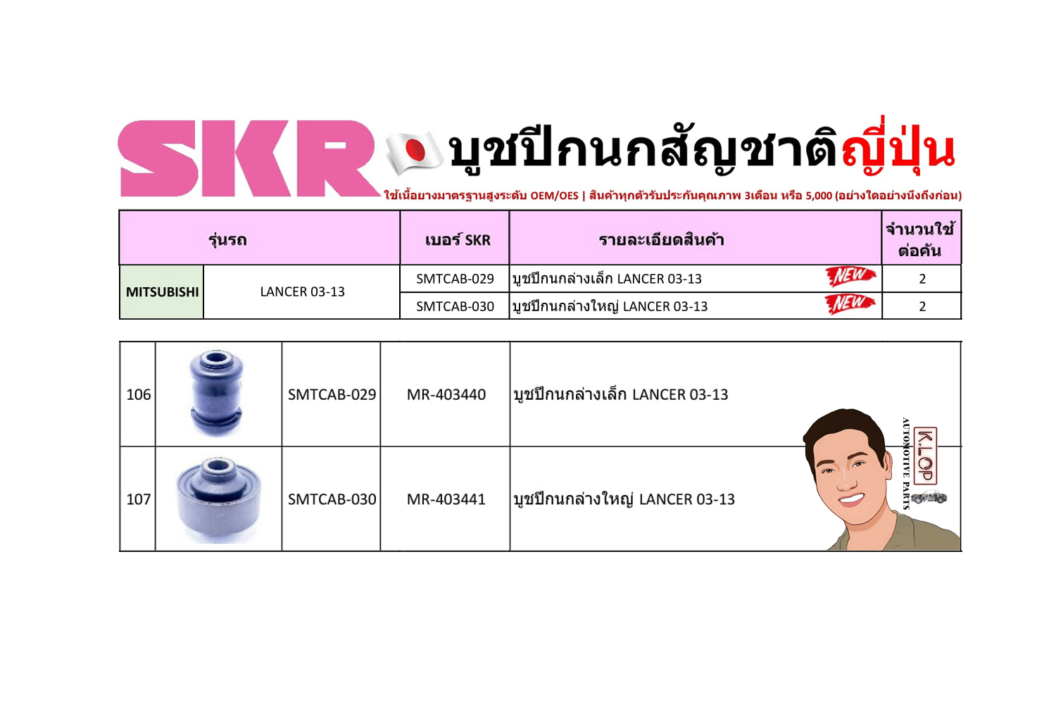 ชุด-บู๊ชปีกนก (SKR ญี่ปุ่น) MITSUBISHI LANCER ปี2003-2013 (รหัส) SMTCAB-029 /SMTCAB-030