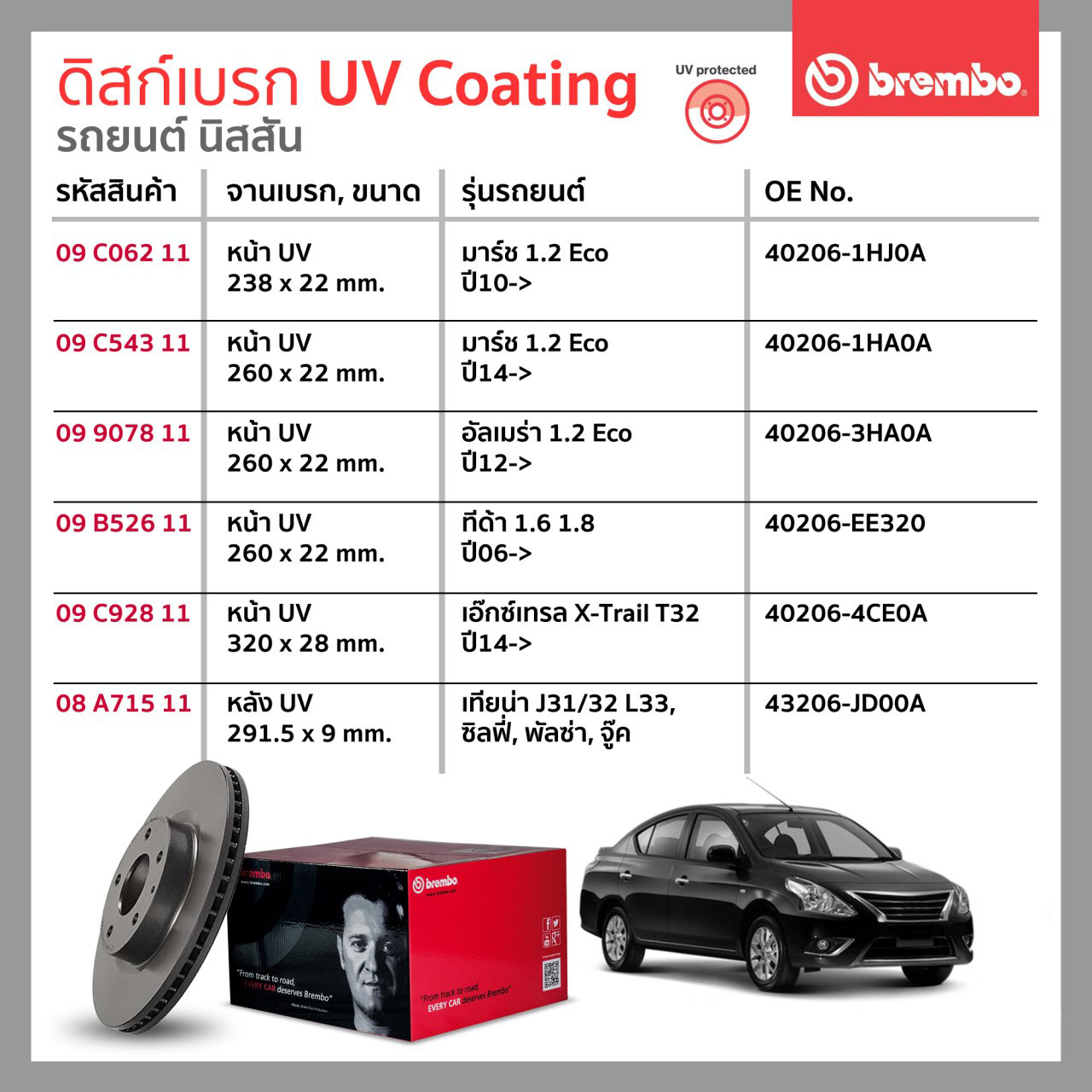 จานดิสเบรค (Brembo) Nissan อัพเดท 23-04-2020