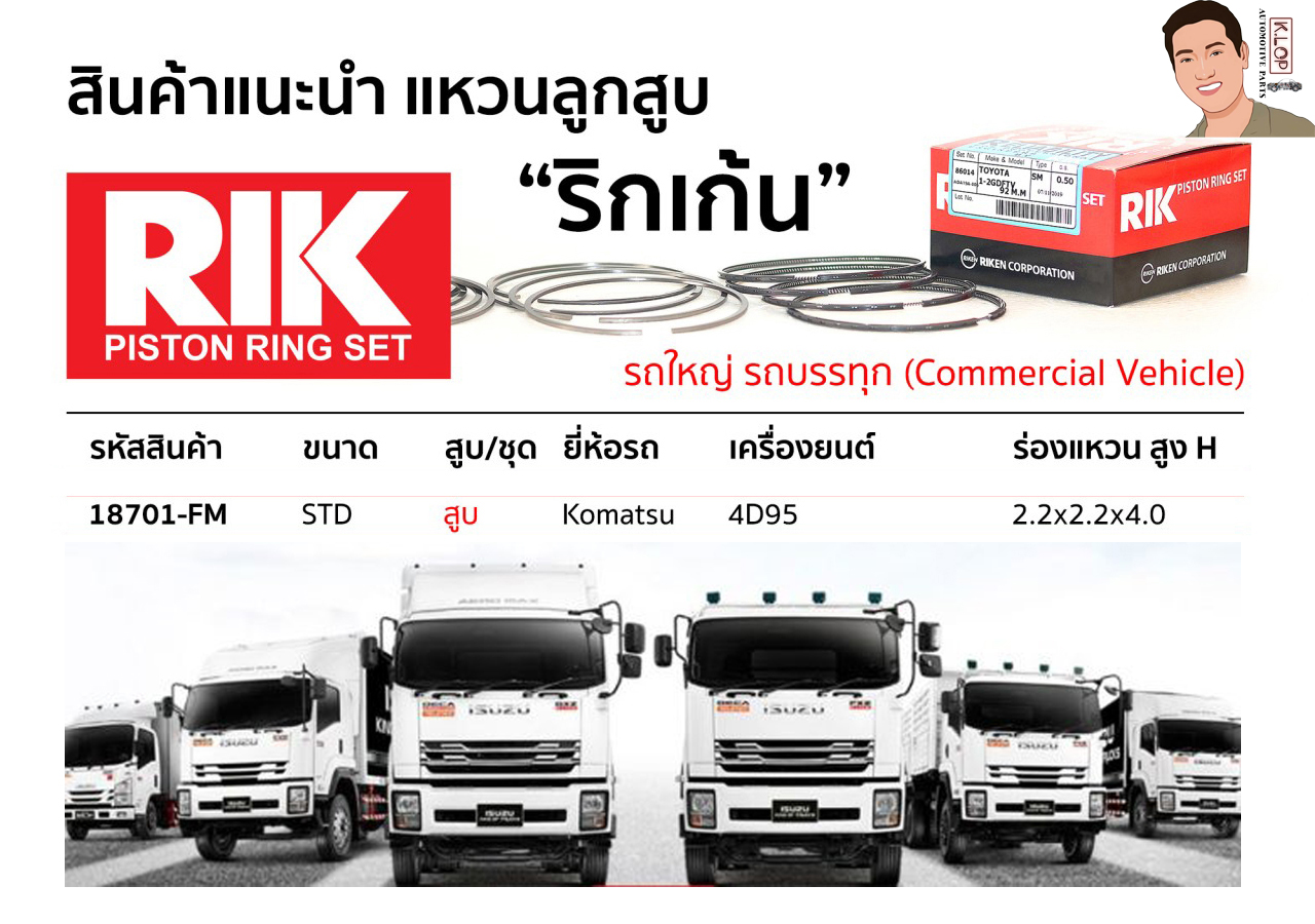 18701-FM แหวนลูกสูบ(RIK-ริกเก้น) ขนาด STD สูบ Komatsu เครื่องยนต์ 4D95 ร่องแหวน สูง H 2.2x2.2x4.0