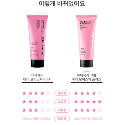 โฟมล้างหน้า Madecera SkinRx Lab Mild Whipped Cleanser (Re-turn) 100mL เนื้อเนียนนุ่ม อ่อนโยน พร้อมสารบำรุงผิว