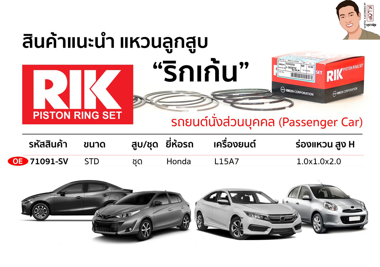 OE 71091-SV แหวนลูกสูบ(RIK-ริกเก้น) ขนาด STD ชุด Honda เครื่องยนต์ L15A7 ร่องแหวน สูง H 1.0x1.0x2.0