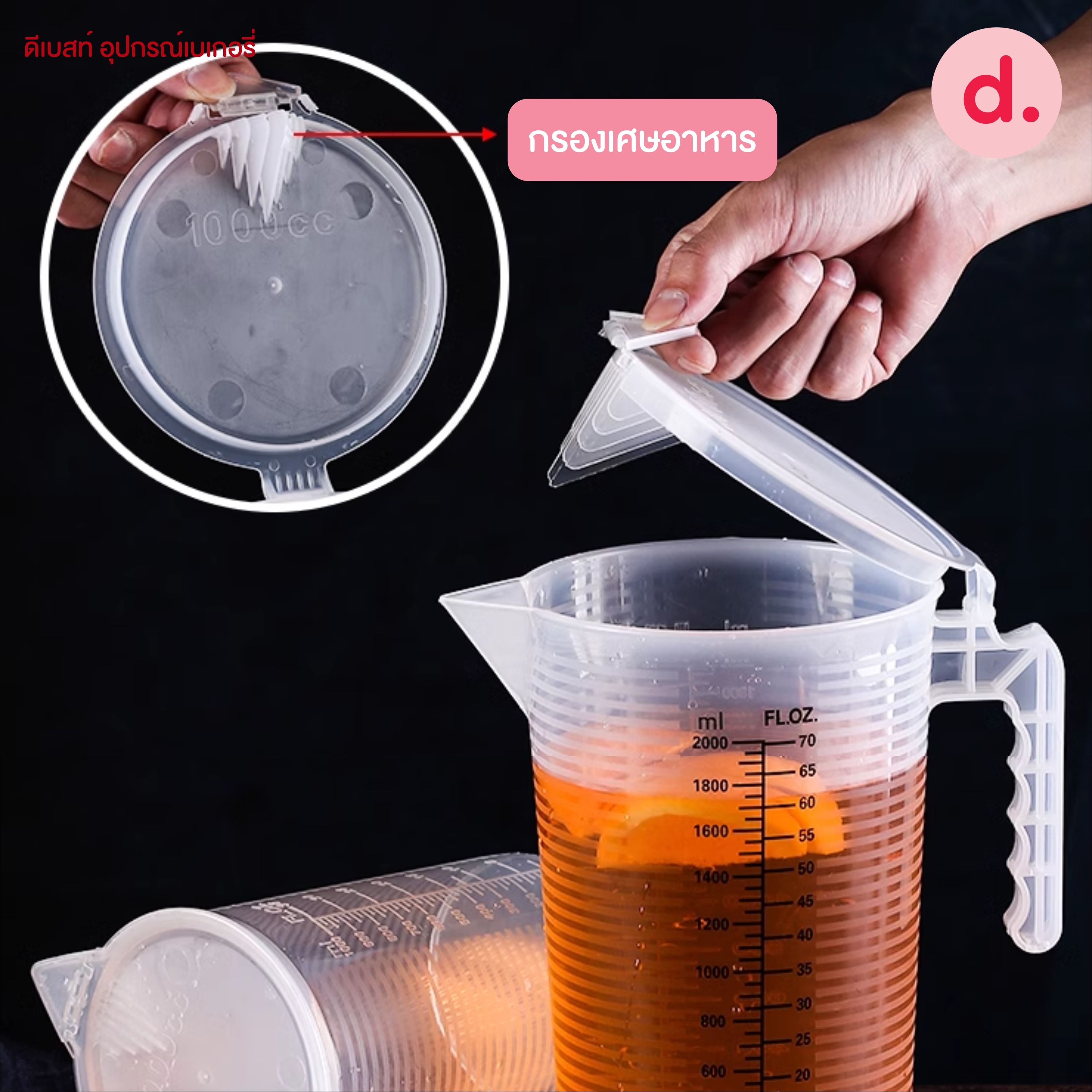 เหยือกตวง ถ้วยตวงพลาสติกใส PP มีฝาปิด (250ml. / 500m. / 1000ml. / 2000ml.)