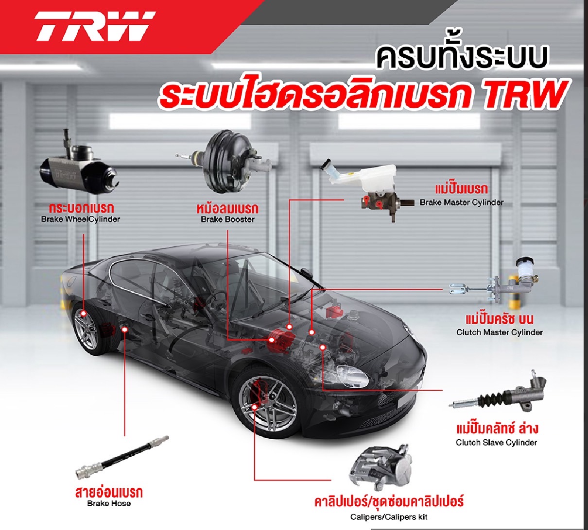 PND727 แม่ปั๊มคลัทช์บน MITSUBISHI TRITON, PAJERO SPORT'06-14 2.5D, 3.2D 2WD 4WD 3/4"