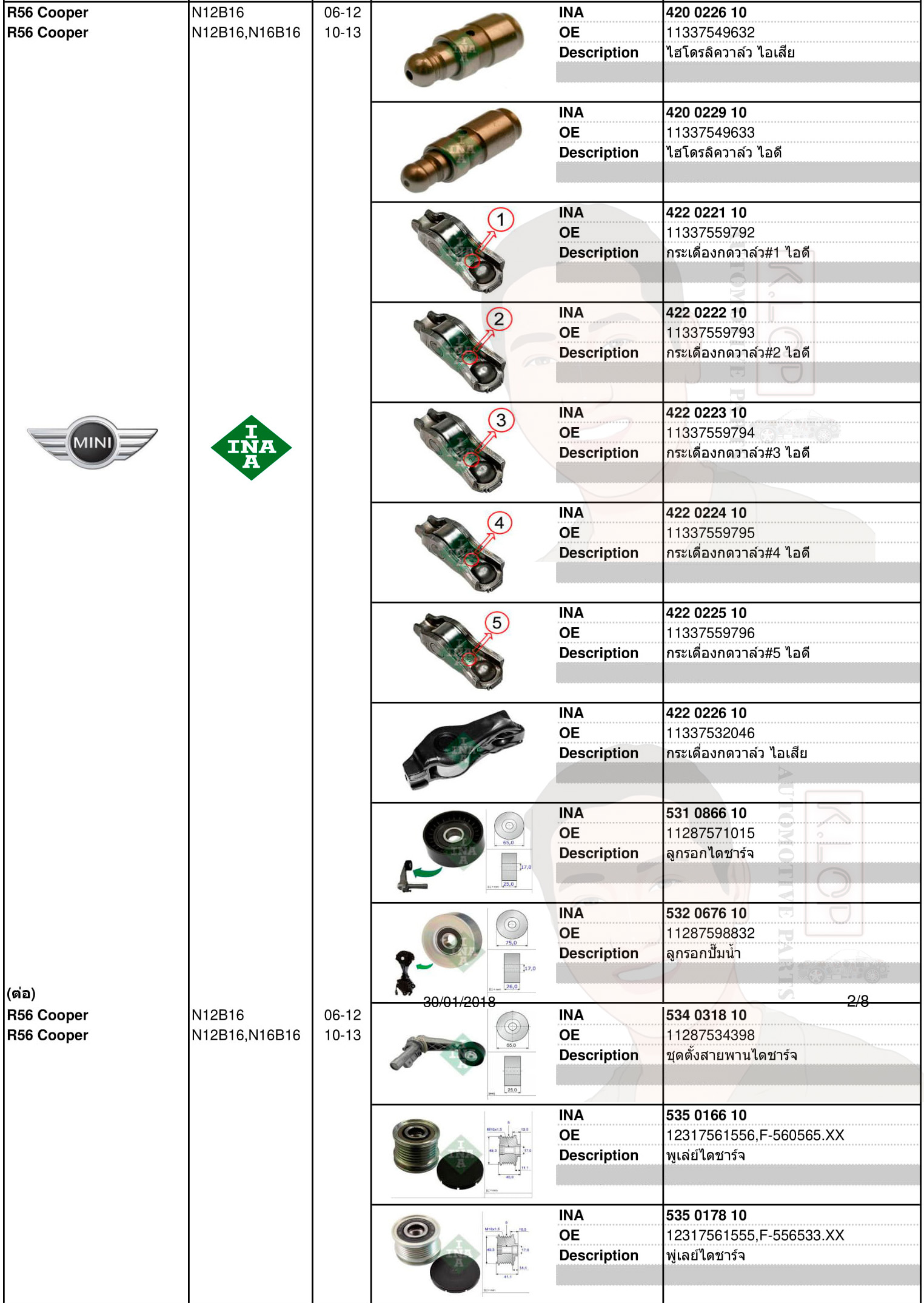อะไหล่จัดชุด-ระบบลูกรอกสายพานหน้าเครื่อง/ราวลิ้น(ไทม์มิ่ง)(INA) MINI R56 Cooper (เครื่องยนต์ N12B16 ,N16B16) ปี2006-2013