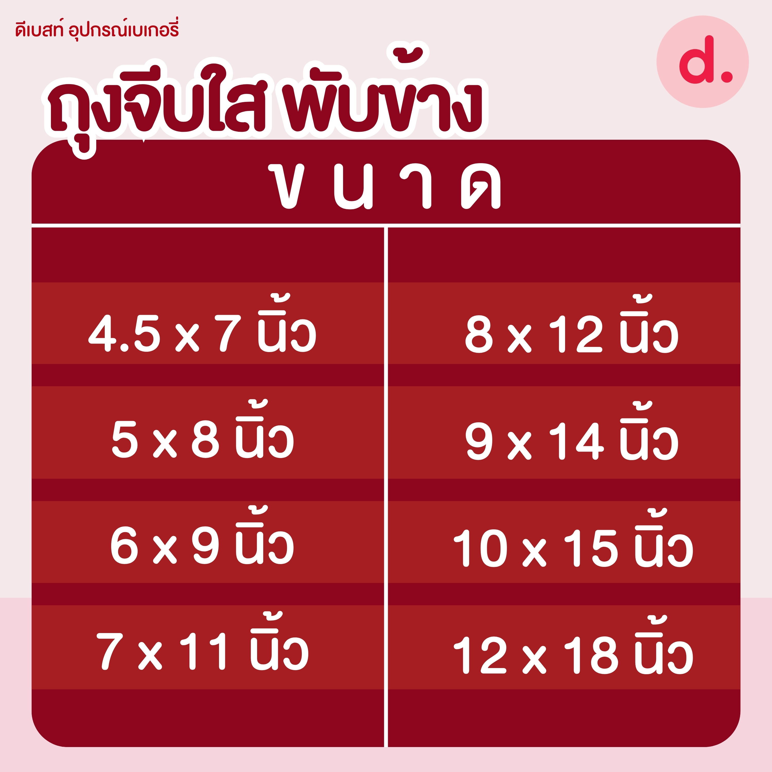 ถุงจีบใส พับข้าง 250-500 กรัม (มี 7 ขนาด)