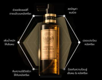 [สูตรล่าสุด] สเปรย์ลดผมร่วงแบบ X2 Terapic Premium Hair Tonic Synergy Double Up Scalp Serum 160 ml