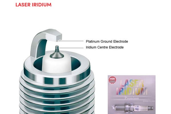 หัวเทียน NGK รุ่น IRIDIUM กับ LASER IRIDIUM