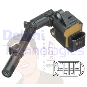 คอยล์จุดระเบิด BENZ M274 W205/ W176/ C117 ยี่ห้อ Delphi OEM