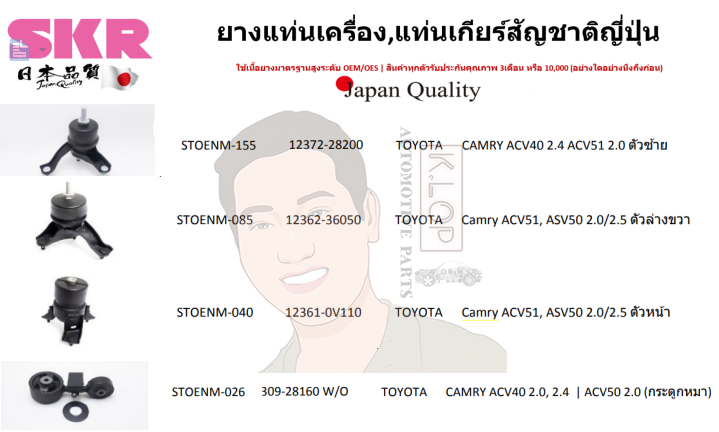 ชุดยางแท่นเครื่อง SKR MADE IN JAPAN (TOYOTA VIOS 2013- 1.5cc A/T)