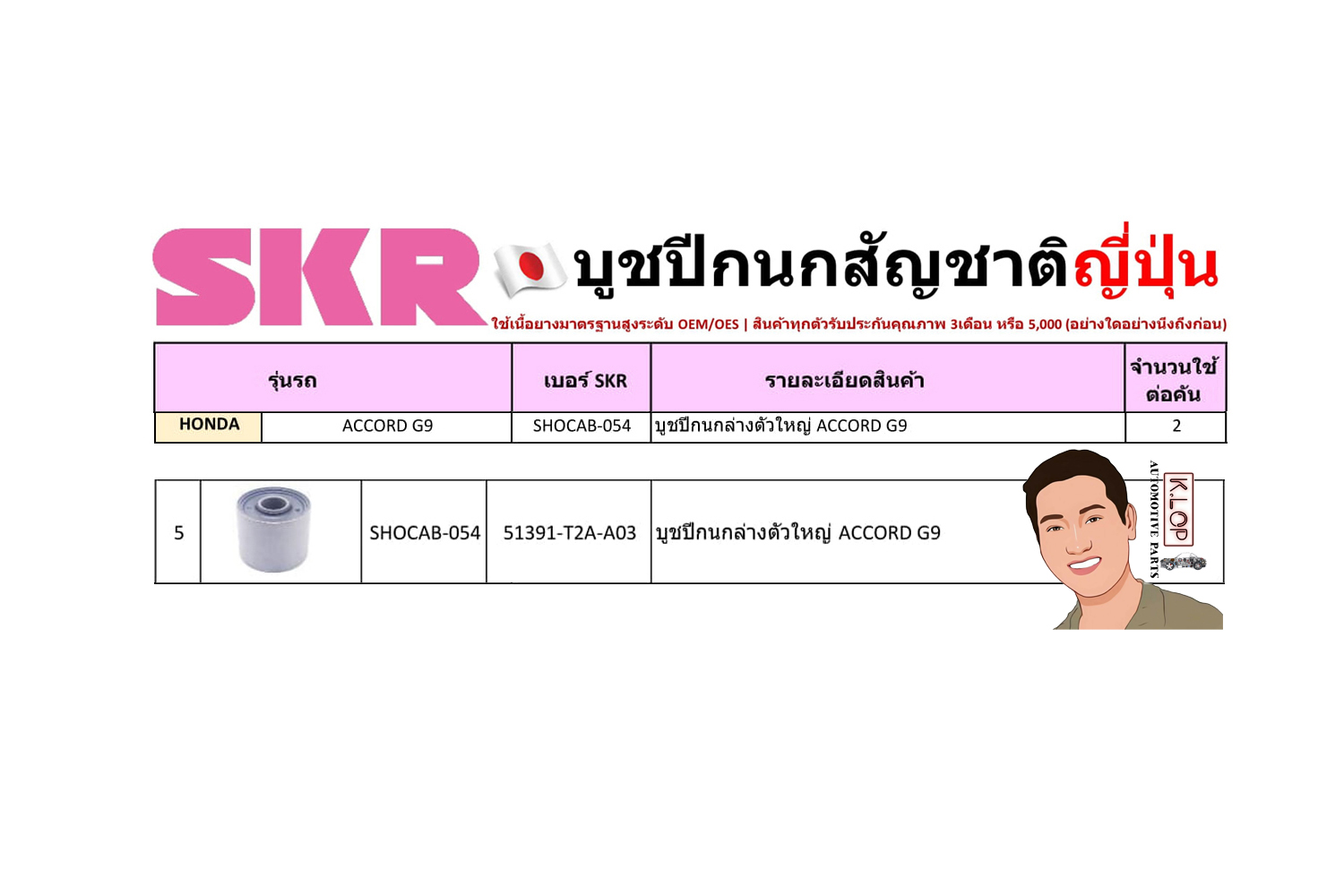 ชุด-บู๊ชปีกนก (SKR ญี่ปุ่น) HONDA ACCORD G9 (รหัส) SHOCAB-054