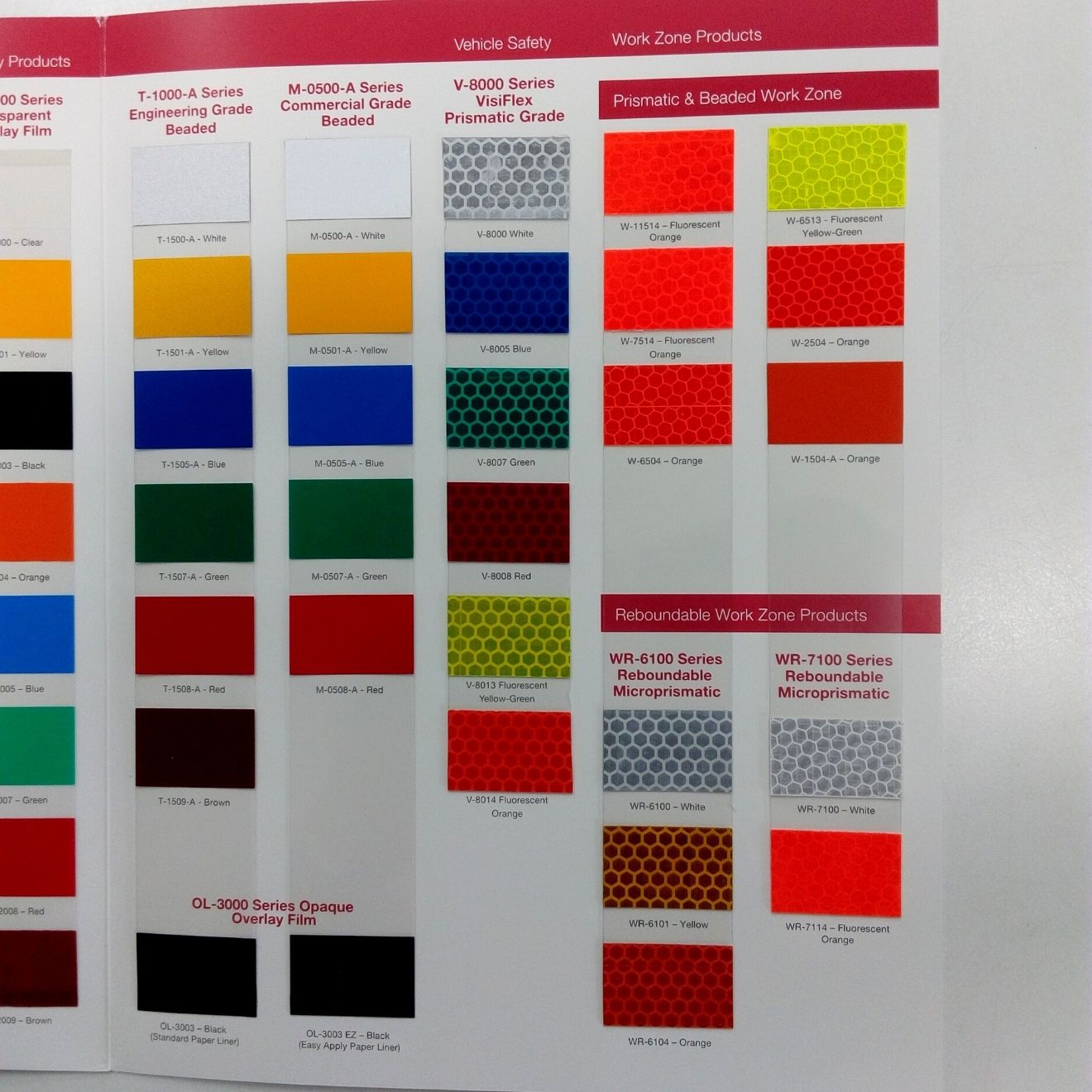 สติ๊กเกอร์สะท้อนแสง AVERY สีส้ม - Prismatic Engineer GRADE งานจราจร AVERY DENISON