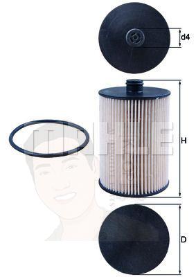 KX 226D กรองเชื้อเพลิง VOLVO S60, V70 II, S80 II, XC90 2.4 D5 ใหม่ ยี่ห้อ MAHLE