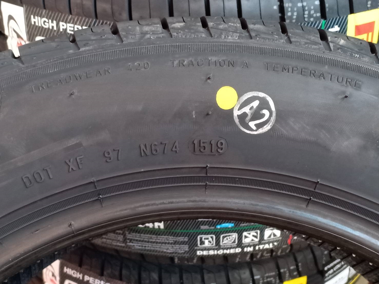 PIRELLI CINTURATO P1 195/60R15 ยางปี19 โปรโมชั่นราคาพิเศษ