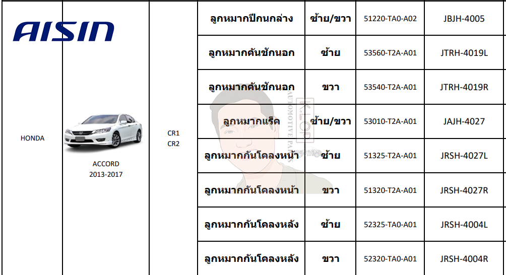 ชุดลูกหมาก AISIN : Accord 2013-2017