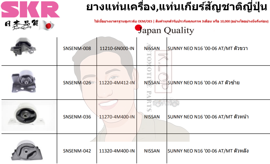 ชุดยางแท่นเครื่อง SKR MADE IN JAPAN (SUNNY NEO N16 '00-06 AT)