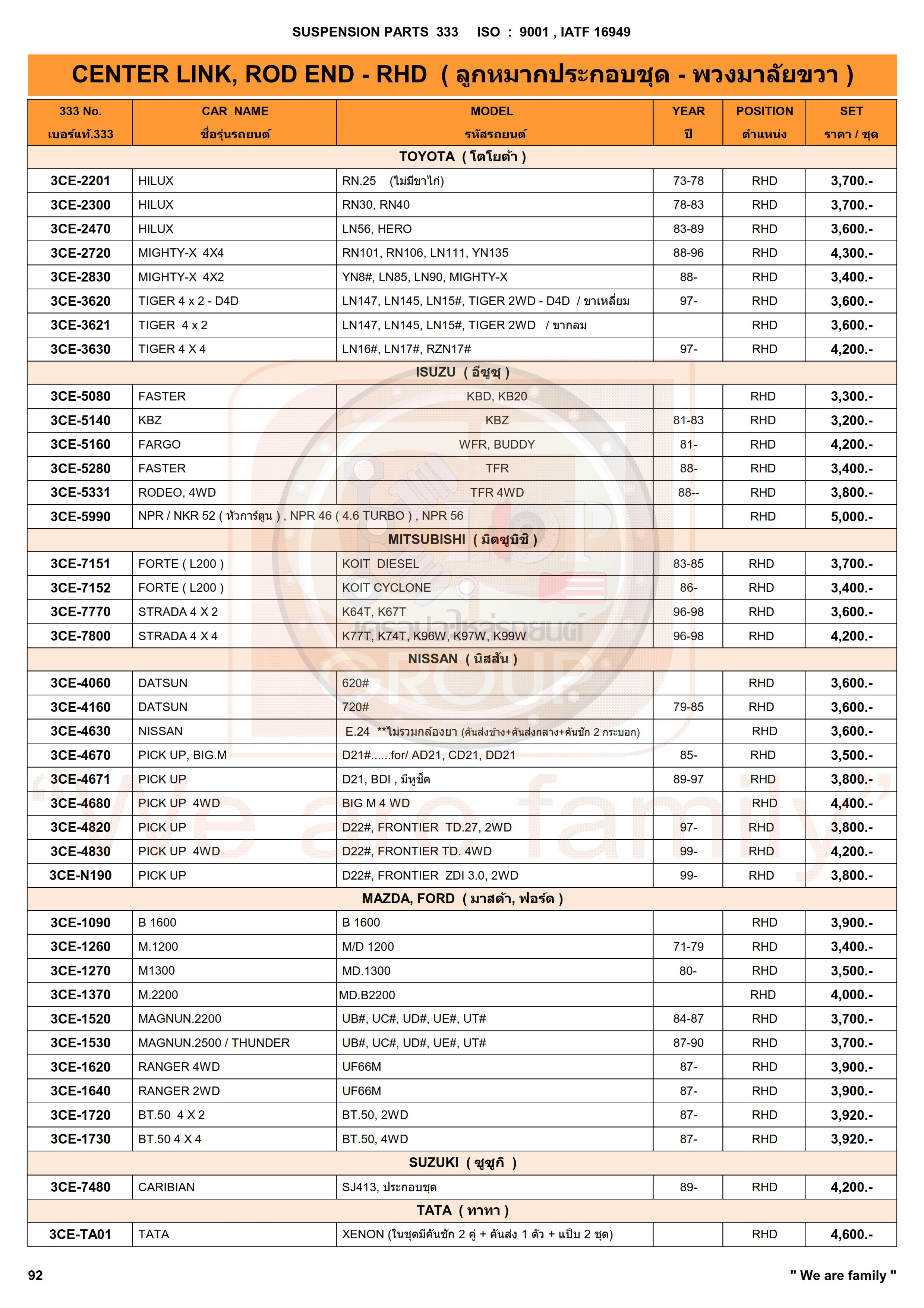 รายการ-ลูกหมากประกอบชุด SET OF CENTER LINK, ROD END (333&CJ)