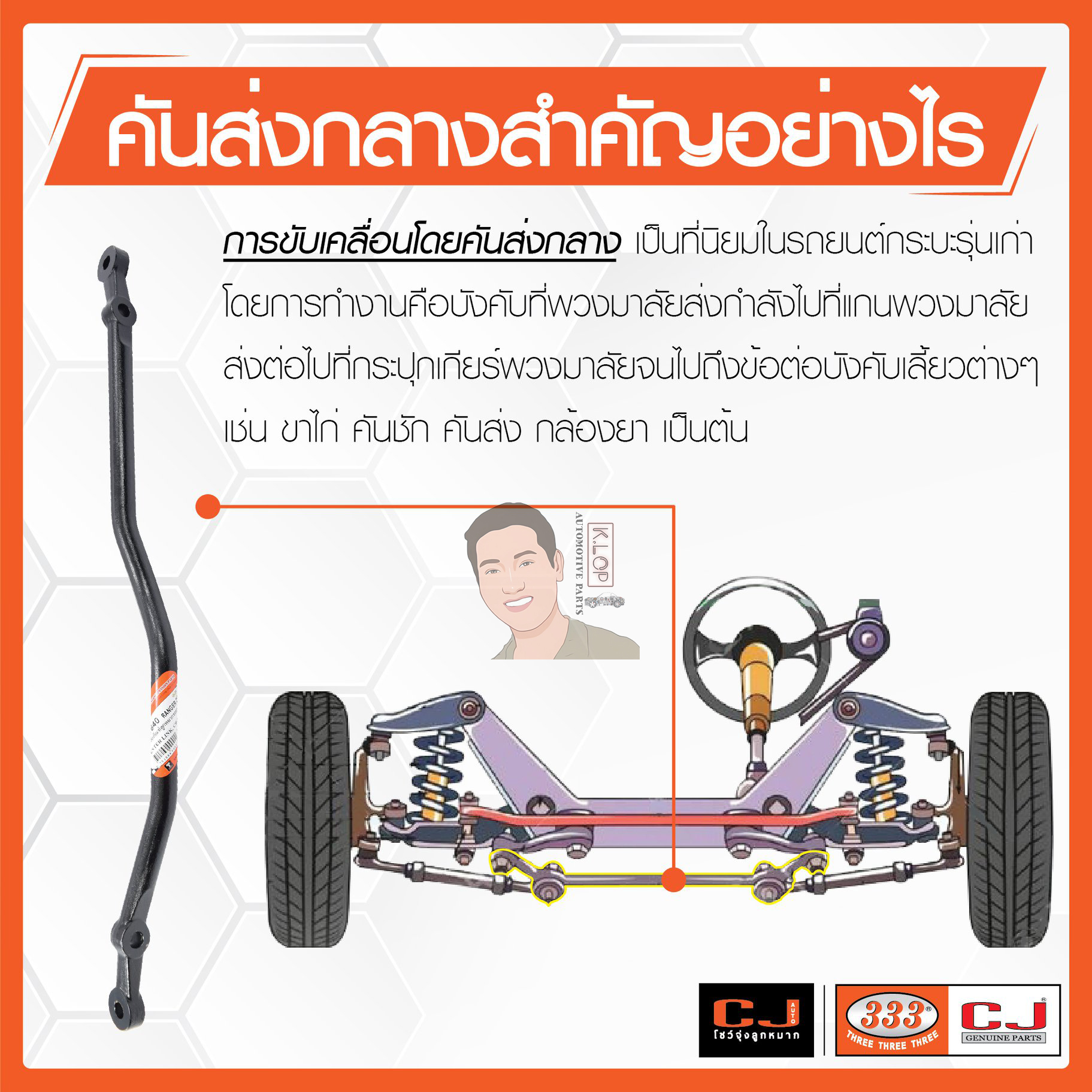 ลูกหมากประกอบชุด (333) : DATSUN 620