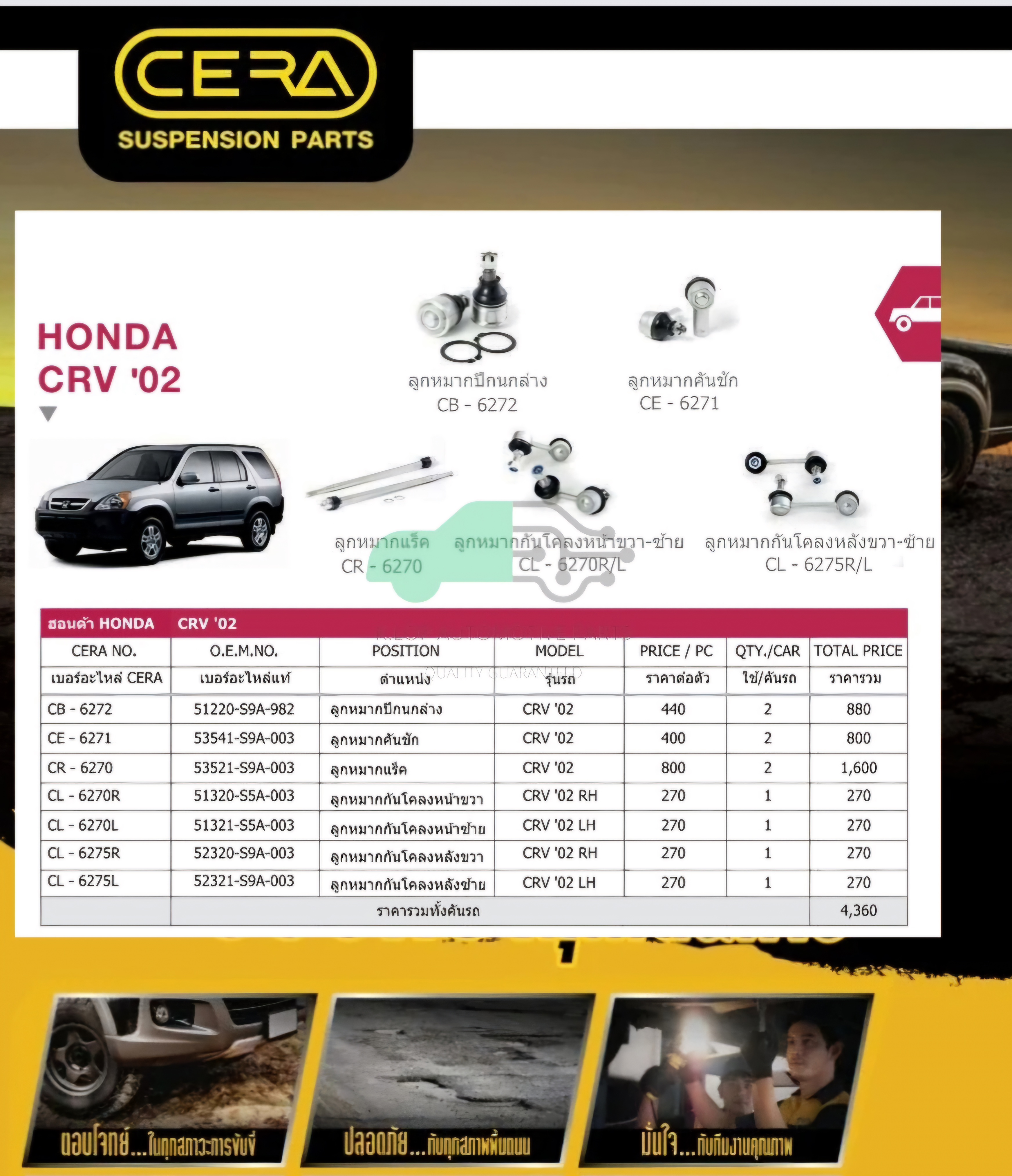 ชุดเปลี่ยนลูกหมากช่วงล่าง CRV'02-'06 (MADE IN THAILAND) *** มาอุดหนุนสินค้าไทยกันครับ