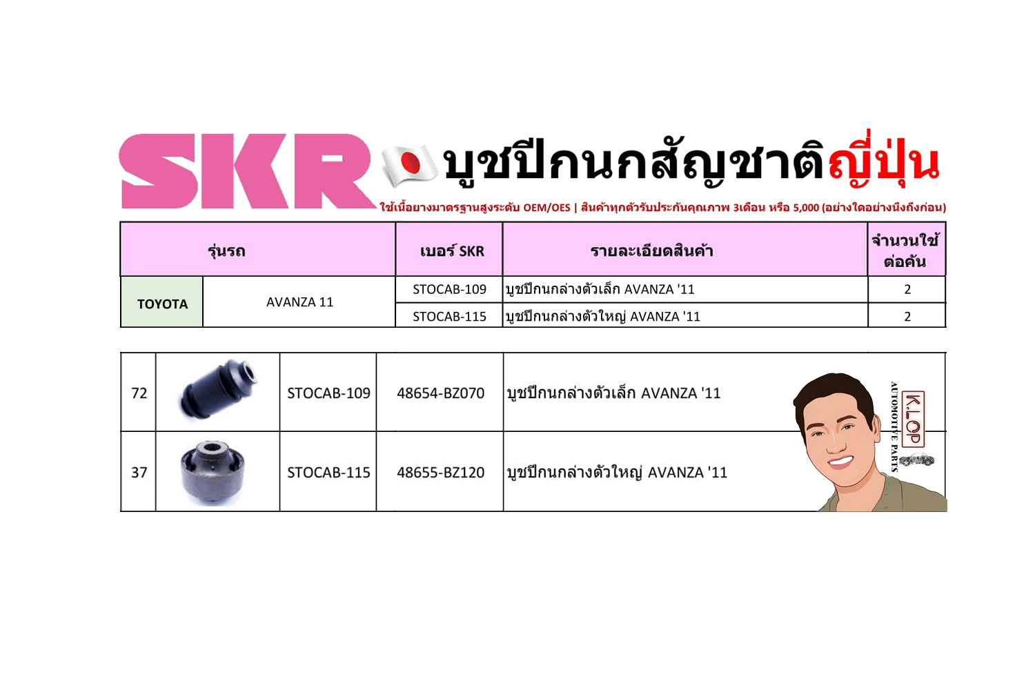ชุด-บู๊ชปีกนก (SKR ญี่ปุ่น) TOYOTA AVANZA ปี2011 (รหัส) STOCAB-109 /STOCAB-115