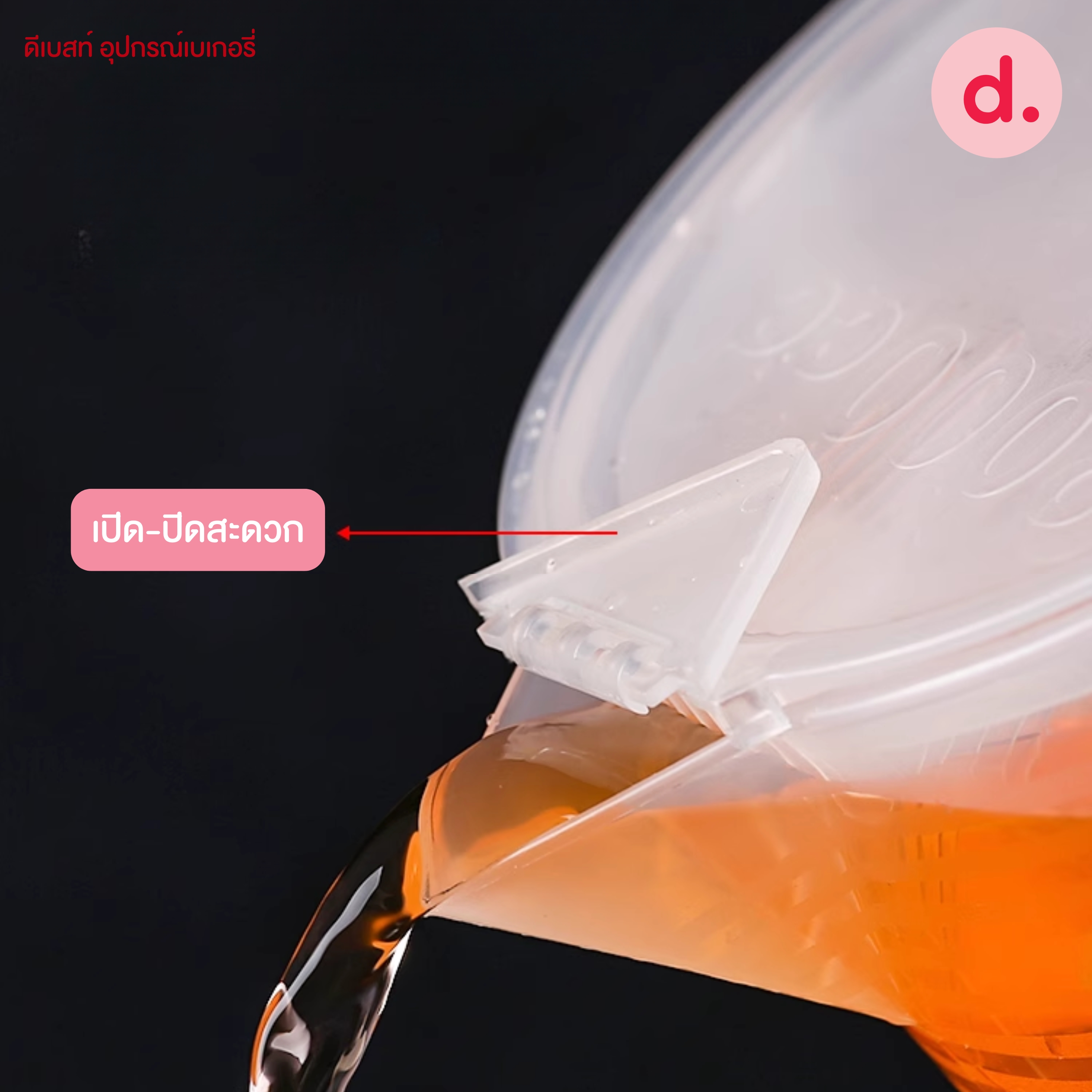 เหยือกตวง ถ้วยตวงพลาสติกใส PP มีฝาปิด (250ml. / 500m. / 1000ml. / 2000ml.)