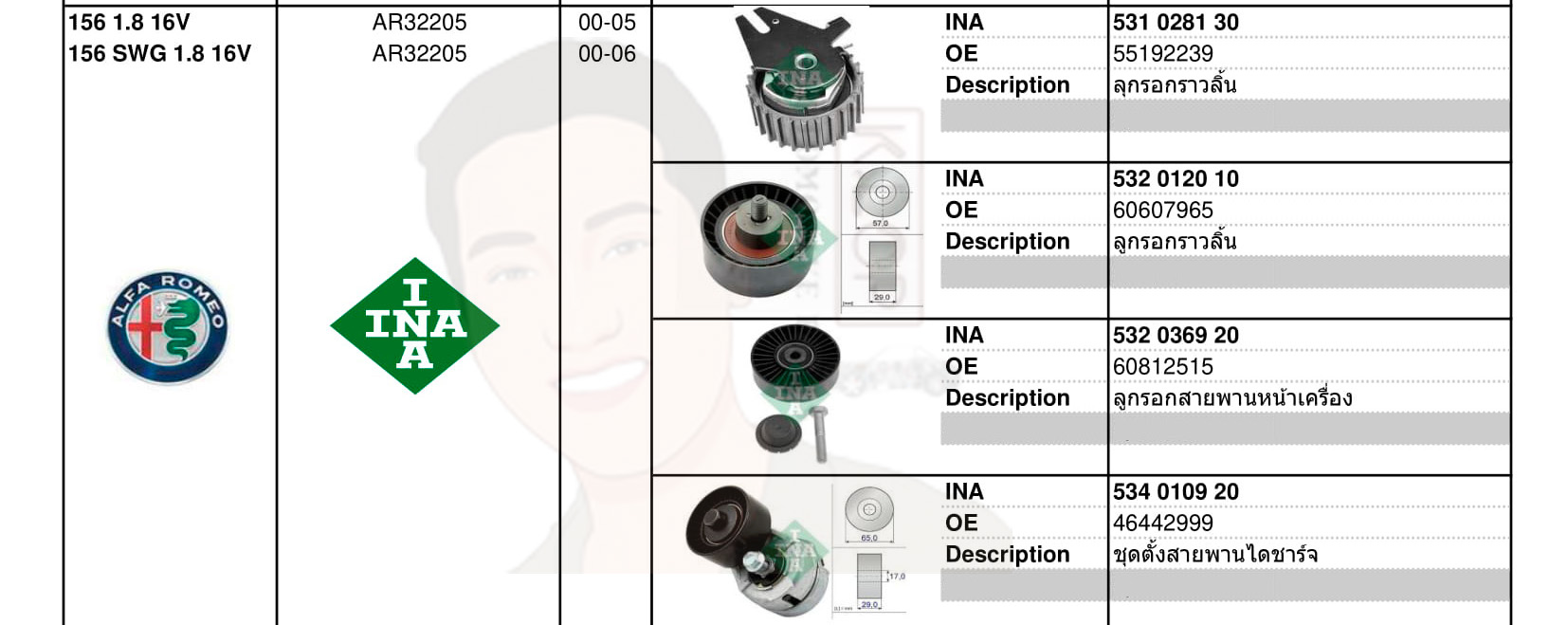 อะไหล่จัดชุด ลูกรอกสายพานหน้าเครื่อง/ราวลิ้น(ไทม์มิ่ง)(INA) ALFA ROMEO 156 1.8 16V ,156 SWG 1.8 16V(เครื่องยนต์ AR32205)