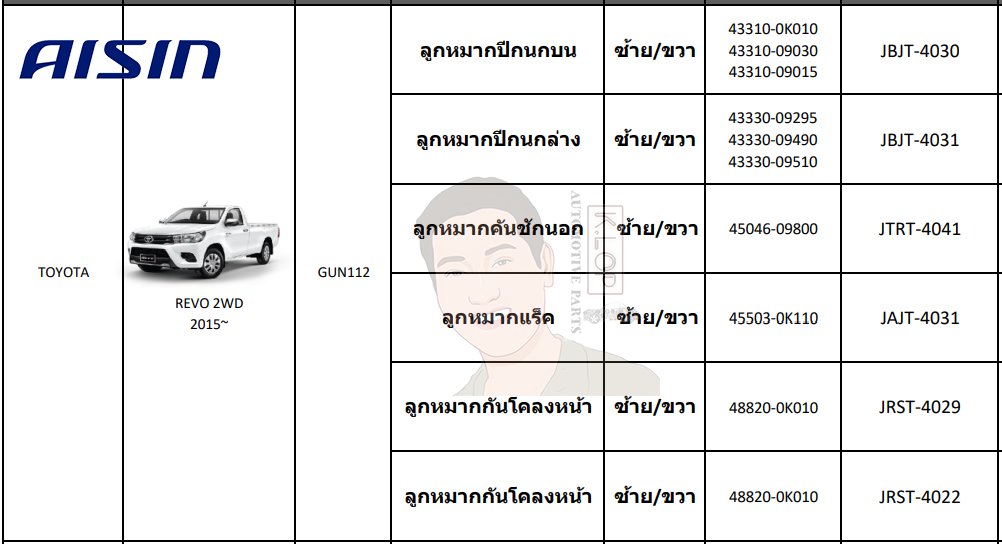 ชุดลูกหมาก AISIN : Toyota Revo 2WD