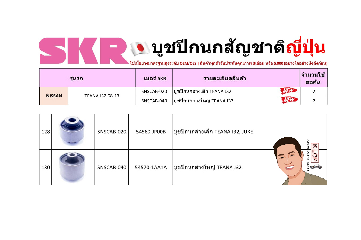 ชุด-บู๊ชปีกนก (SKR ญี่ปุ่น) NISSAN TEANA J32 ปี2008-2013 (รหัส) SNSCAB-020 /SNSCAB-040