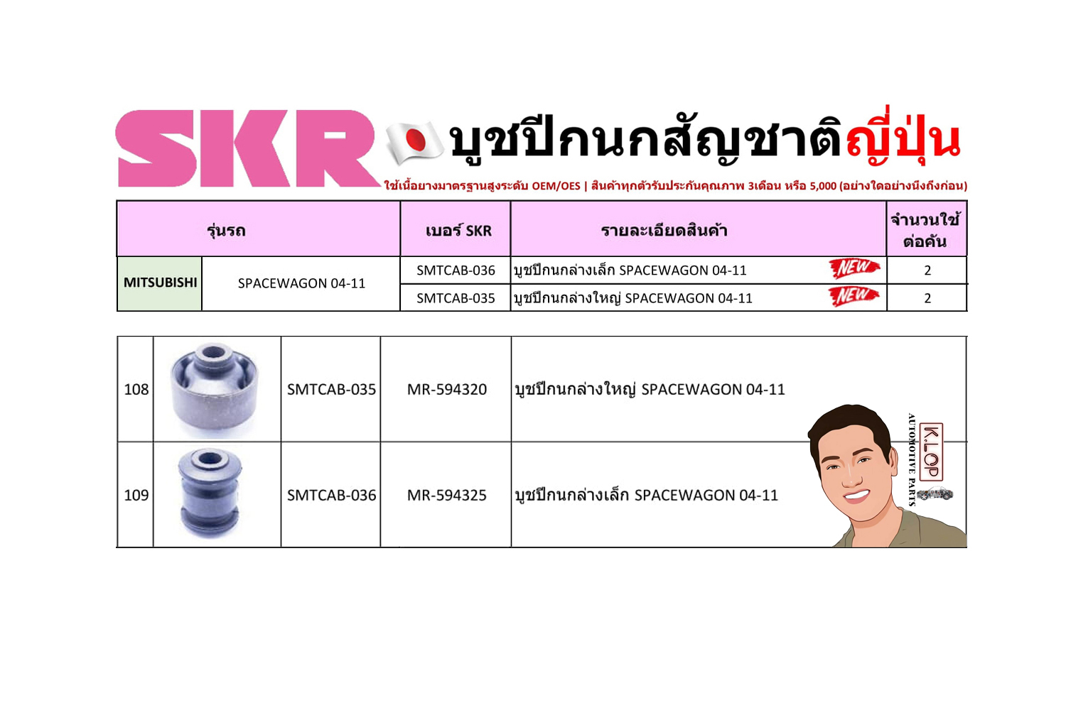 ชุด-บู๊ชปีกนก (SKR ญี่ปุ่น) MITSUBISHI SPACE WAGON ปี2004-2011 (รหัส) SMTCAB-036 /SMTCAB-035