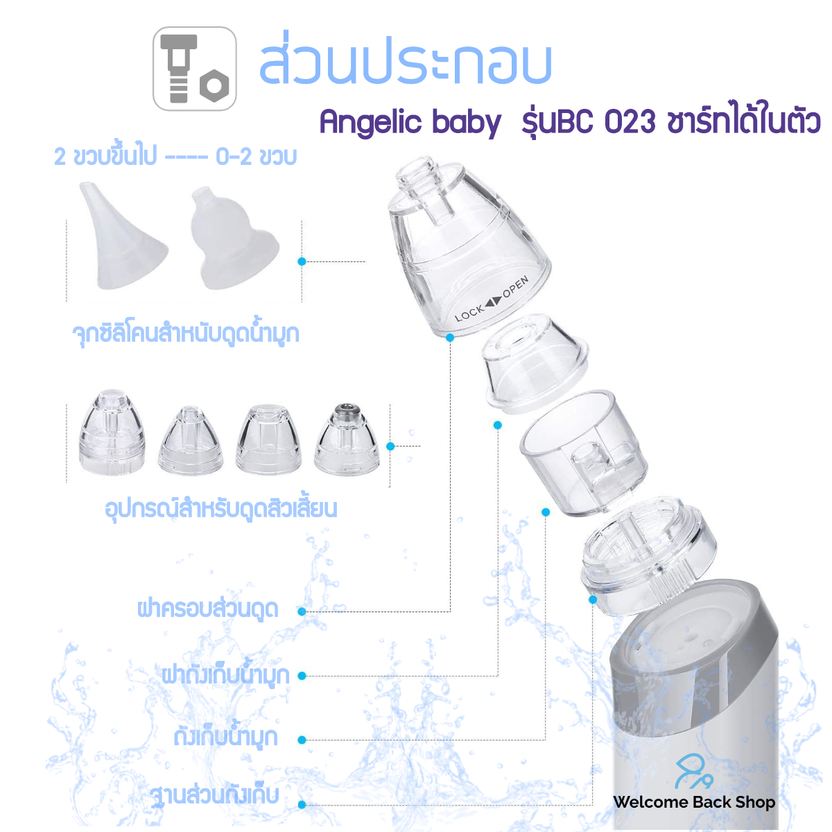 เครื่องดูดน้ำมูกอัตโนมัติ Angelic baby รุ่น BC 023 ที่ดูดน้ำมูกอัตโนมัติ รุ่นใหม่ ล่าสุด ชาร์ทได้ในตัว ปรับระดับความแรงได้ 3 ระดับ รับประกัน 1 ปี