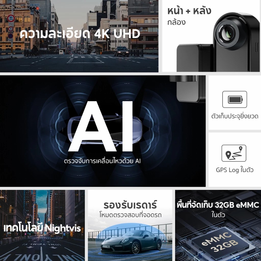 DDPAI รุ่น N5 DUAL GPS (กล้องหน้า-หลัง) ไม่รวมติดตั้ง