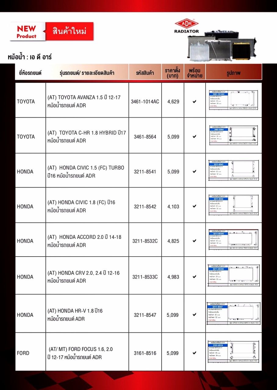 แผงหม้อน้ำ (ADR) Toyota, Honda, Ford, Isuzu, Mazda, Nissan (อัพเดท 15-9-2019)