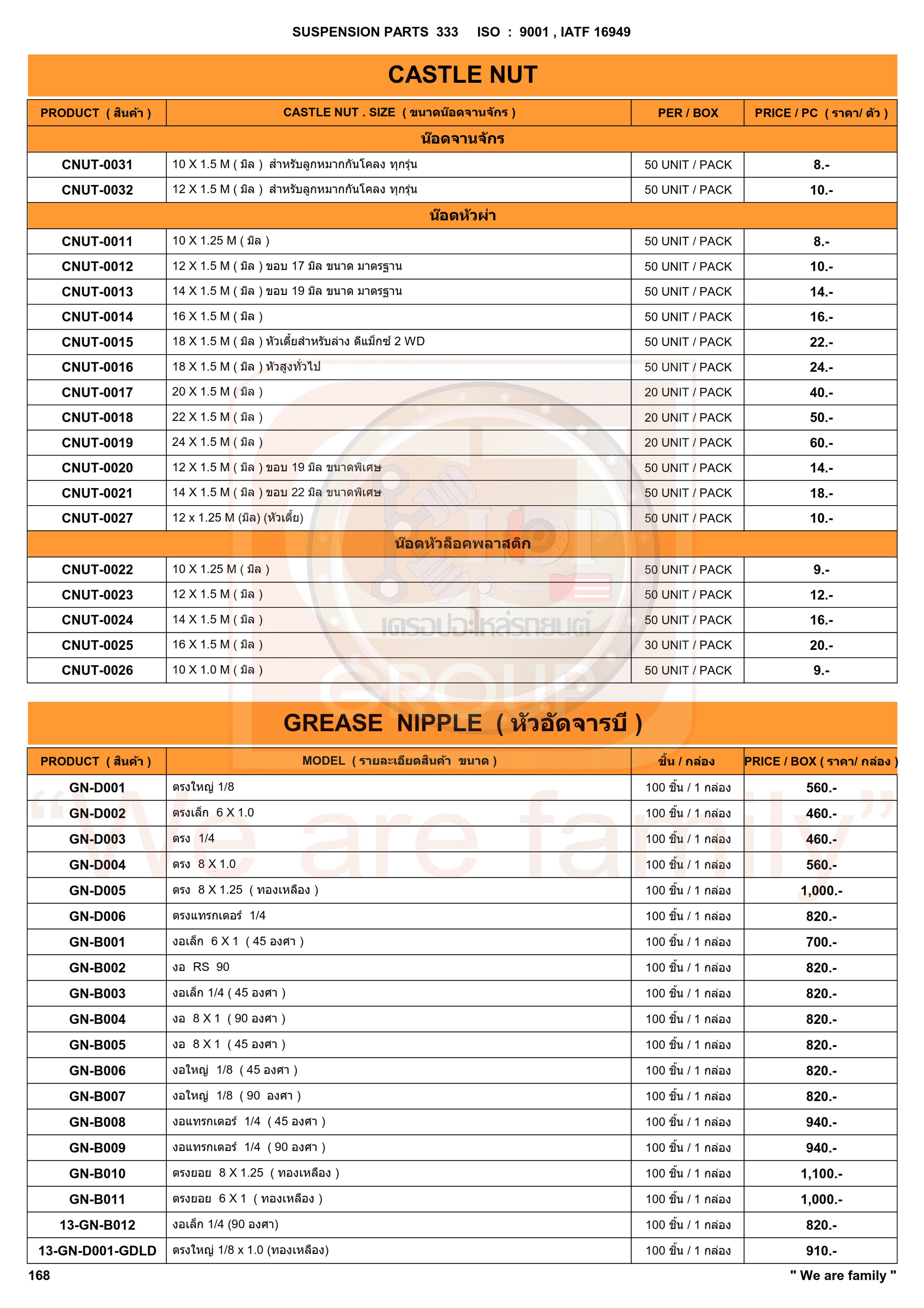 รายการ-น๊อต,หัวอัดจารบี,บุชยาง,กรองเครื่อง,กาวประเก็น,ฝาหม้อน้ำ,น้ำยาฟรีปั๊ม (333&CJ)