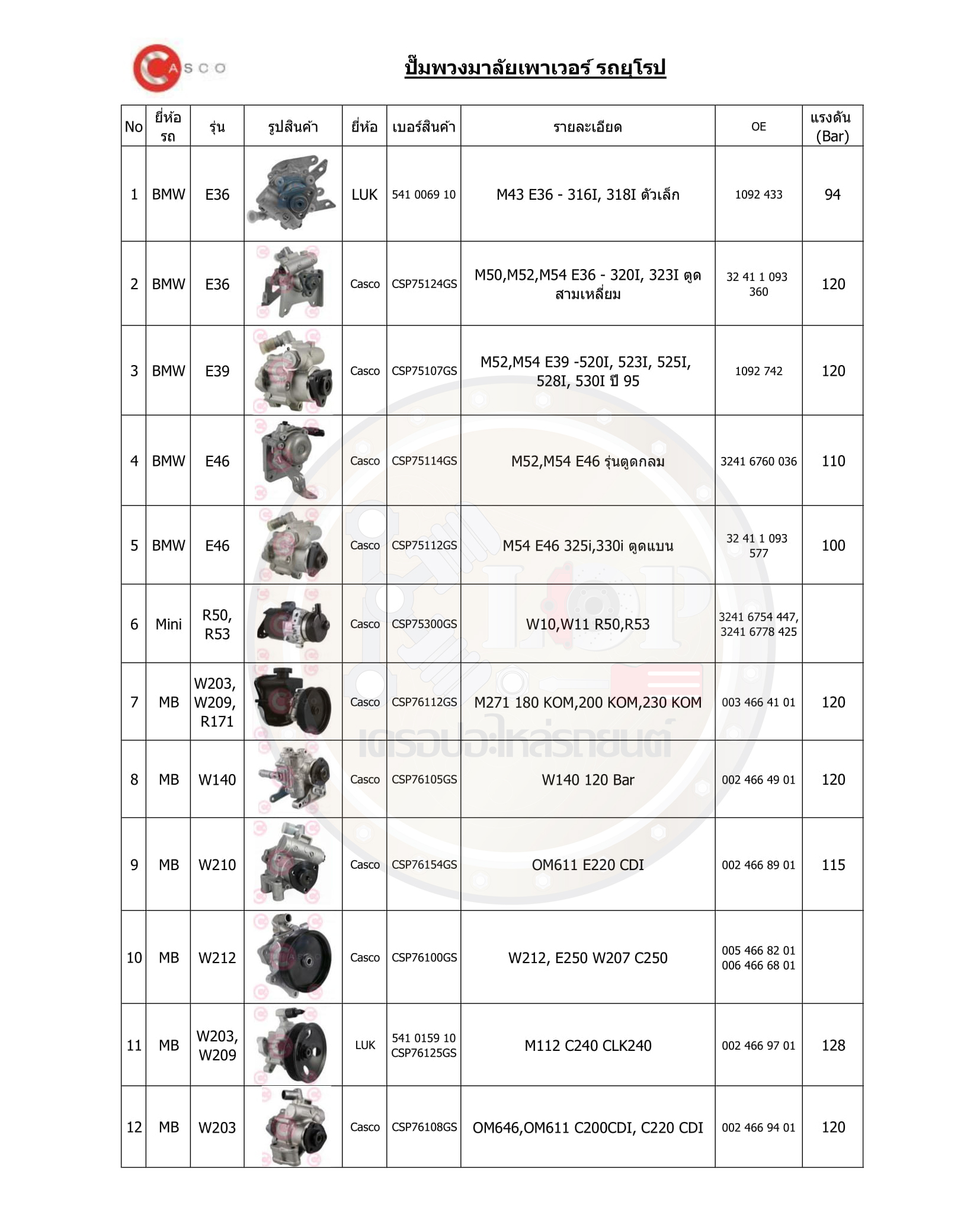 ตาราง-ปั๊มพวงมาลัยเพาเวอร์(LUK,CASCO) 14-1-2020