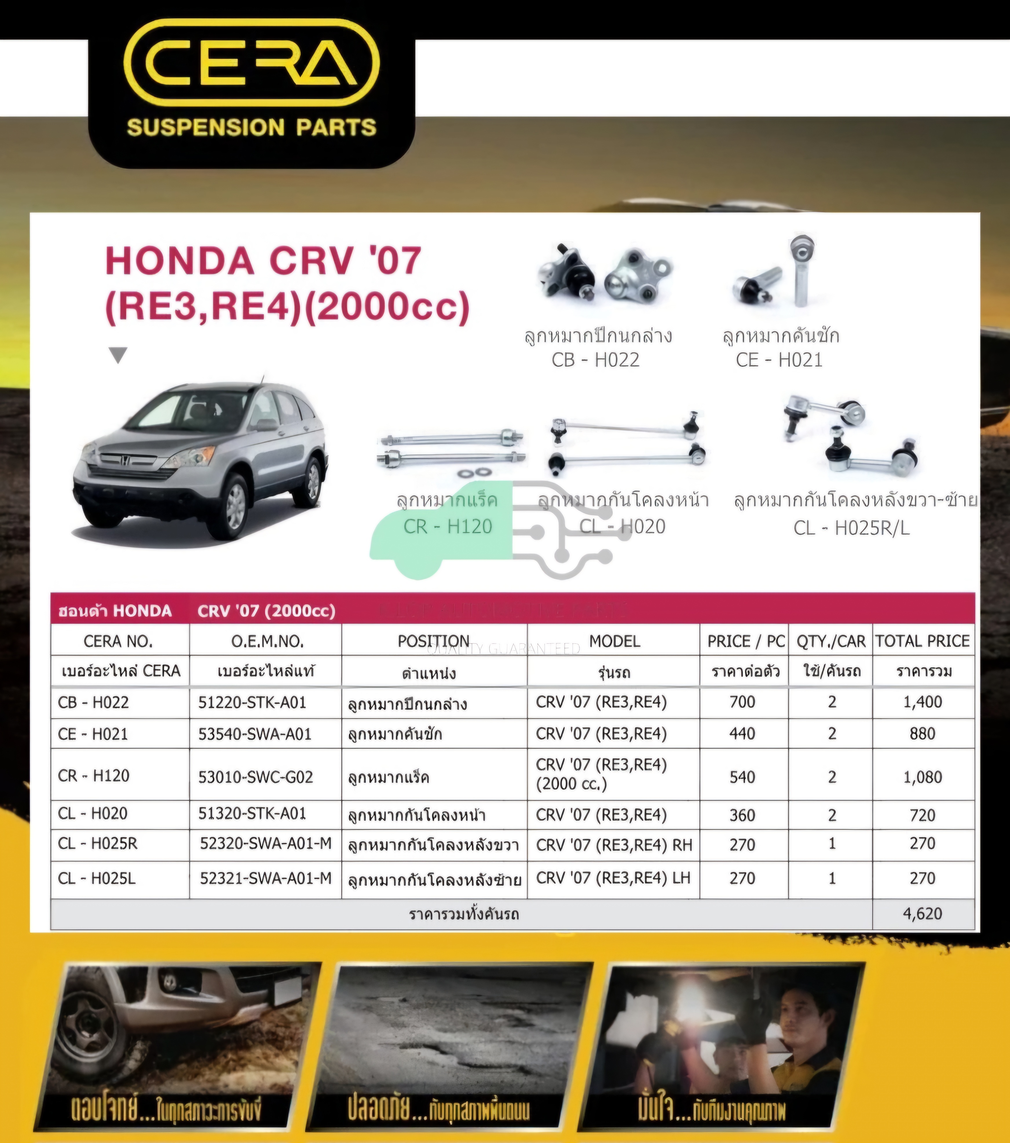 ชุดเปลี่ยนลูกหมากช่วงล่าง CRV G3 2000cc. (MADE IN THAILAND) *** มาอุดหนุนสินค้าไทยกันครับ