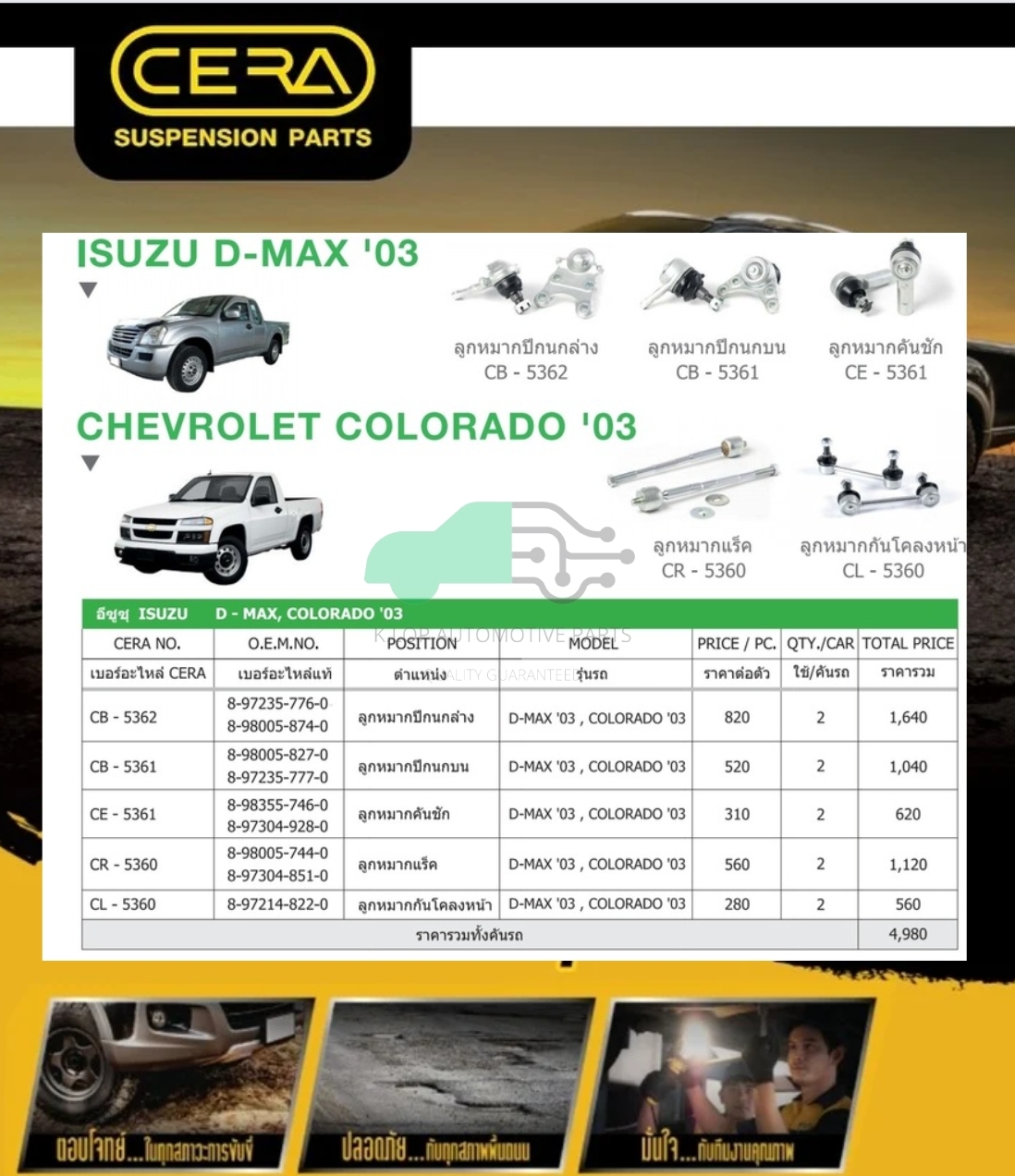 ชุดเปลี่ยนลูกหมากช่วงล่าง D-MAX 2WD (MADE IN THAILAND) *** มาอุดหนุนสินค้าไทยกันครับ