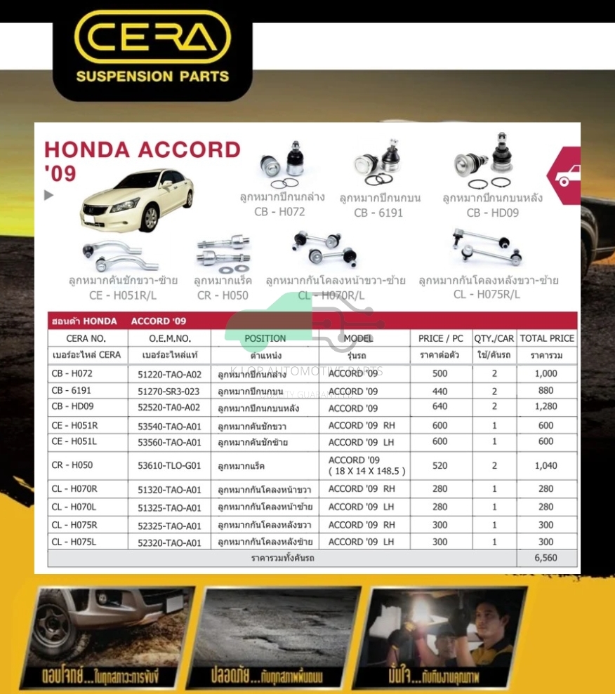 ชุดเปลี่ยนลูกหมากช่วงล่าง HONDA ACCORD G8 2008- 2.0cc. (MADE IN THAILAND) *** มาอุดหนุนสินค้าไทยกันครับ