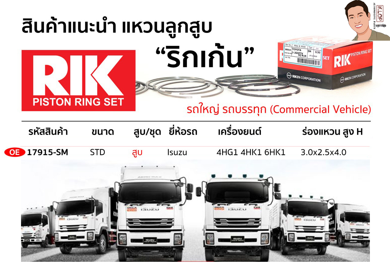 OE 17915-SM แหวนลูกสูบ(RIK-ริกเก้น) ขนาด STD สูบ Isuzu เครื่องยนต์ 4HG1 4HK1 6HK1 ร่องแหวน สูง H 3.0x2.5x4.0