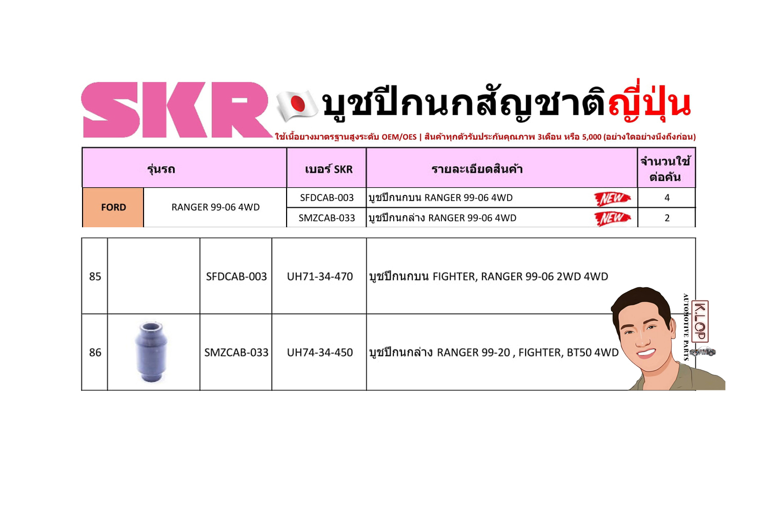 ชุด-บู๊ชปีกนก(SKR ญี่ปุ่น) FORD RANGER ปี1999-2006 4WD (รหัส) SFDCAB-003 /SMZCAB-033