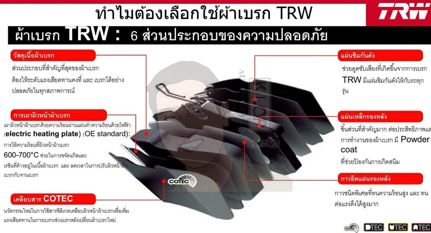 GDB1471 ผ้าเบรค-หลัง(TRW) (เนื้อผ้า COTEC) CHEVROLET ZAFIRA '00-'02 1.8,2.2 cc.