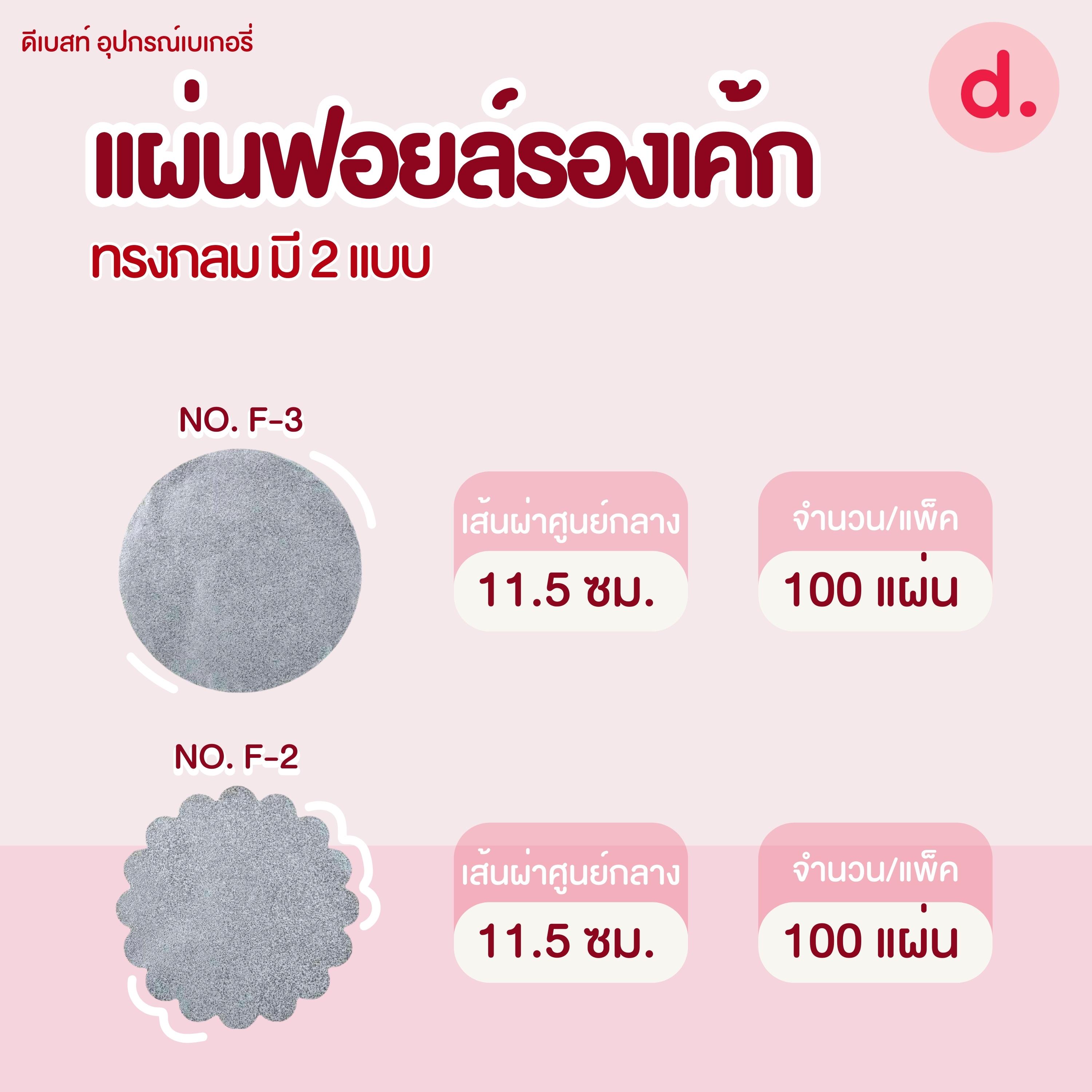 แผ่นฟอยล์รองเค้ก วงกลมและดอกไม้ (100 แผ่น)