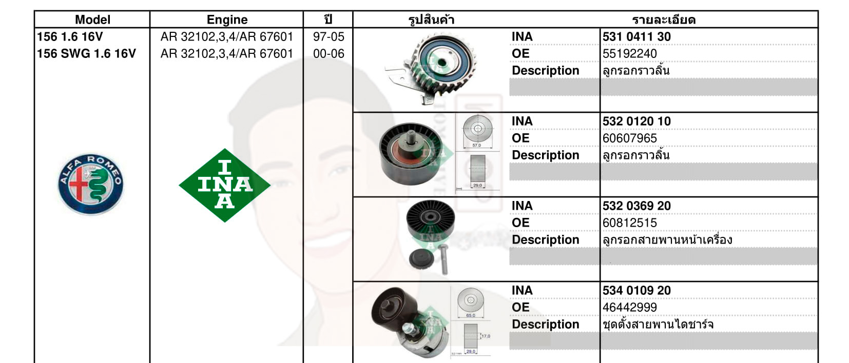 อะไหล่จัดชุด ลูกรอกสายพานหน้าเครื่อง/ราวลิ้น(ไทม์มิ่ง)(INA) ALFA ROMEO 156 1.6 16V ,156 SWG 1.6 16V (เครื่องยนต์ AR 32102,3,4/AR 67601)